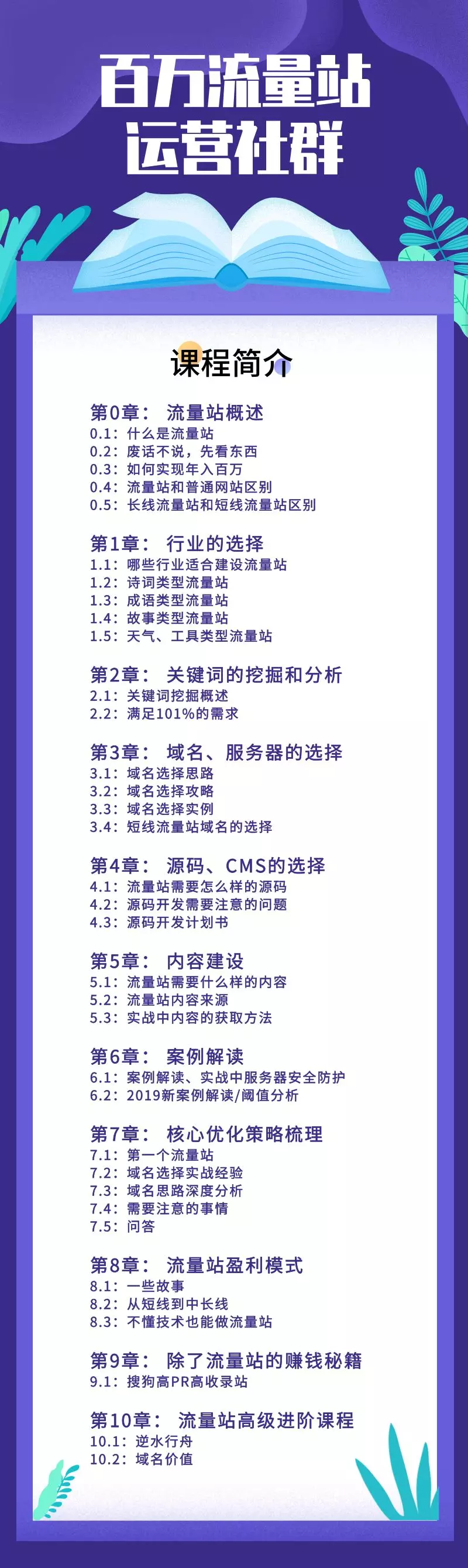 1615357197171189.png 3-10.