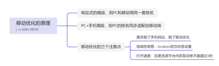 1636445347402525.png image.